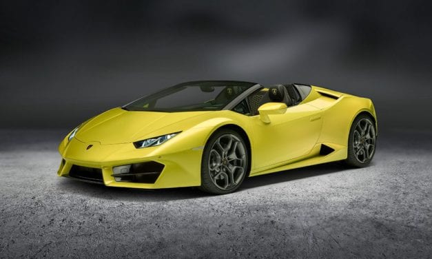 Lamborghini Huracán Lp 580-2 Spyder Videos